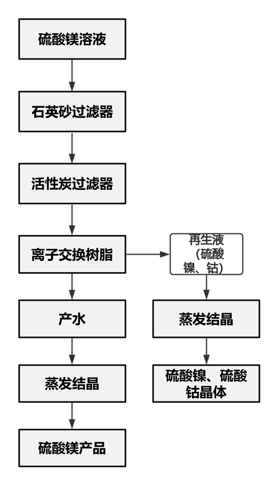 1119-1-1.png 1119-1-1.png