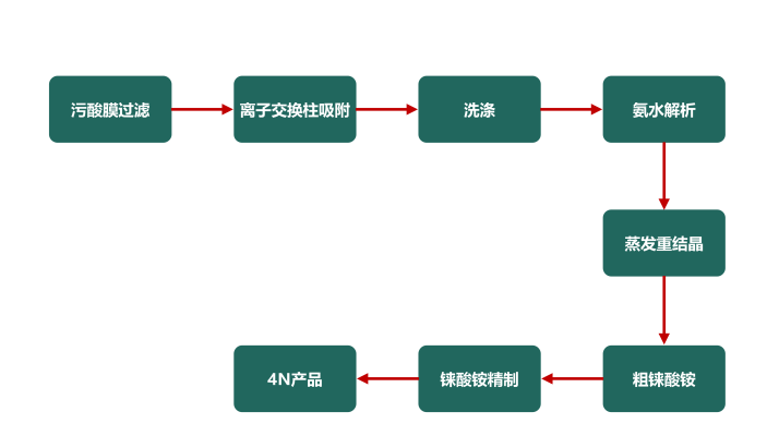 0708-1-2.png 0708-1-2.png