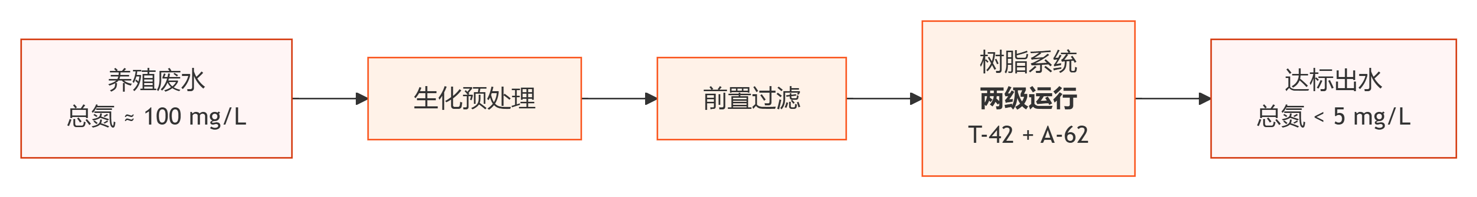 0204-1-2.png 0204-1-2.png