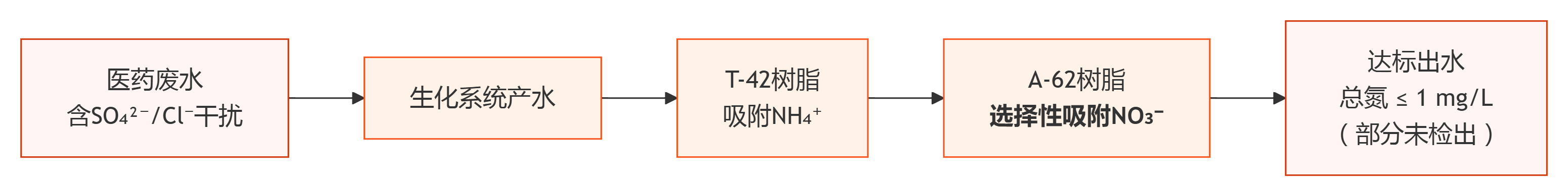 0204-1-3.png 0204-1-3.png