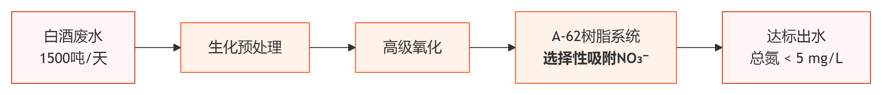 0204-1-4.png 0204-1-4.png