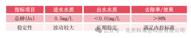 0421-2-3.png